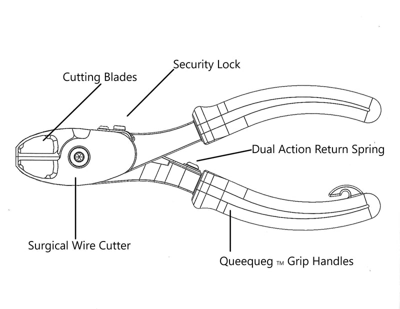 Subec Cutter Unit SoBe Cutter™ Vice Blue with Queequeg™ Grip handles